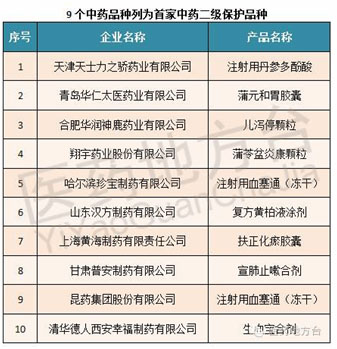 beats365(й)-Ψһٷվ