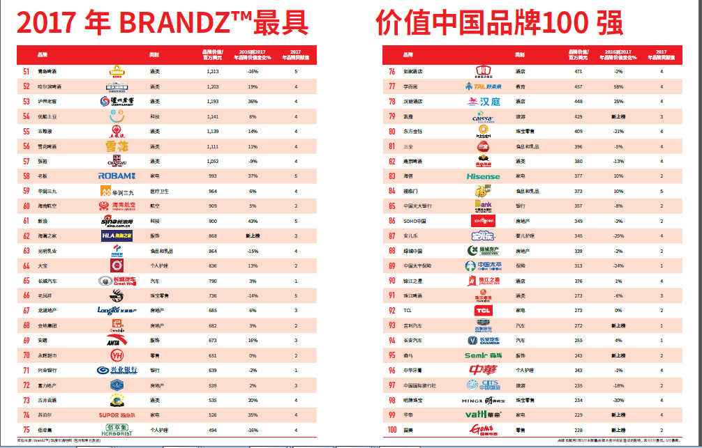 beats365(ÖйúÇø)-Ψһ¹Ù·½ÍøÕ¾